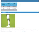Medida-Imobilizador