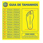 tabela-2