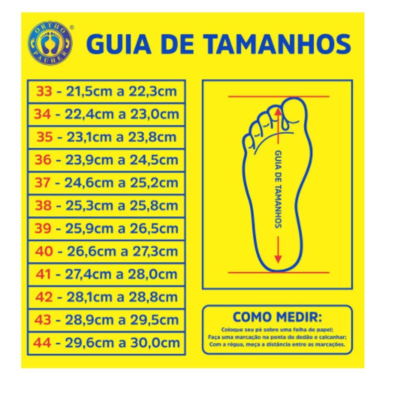 tabela-2
