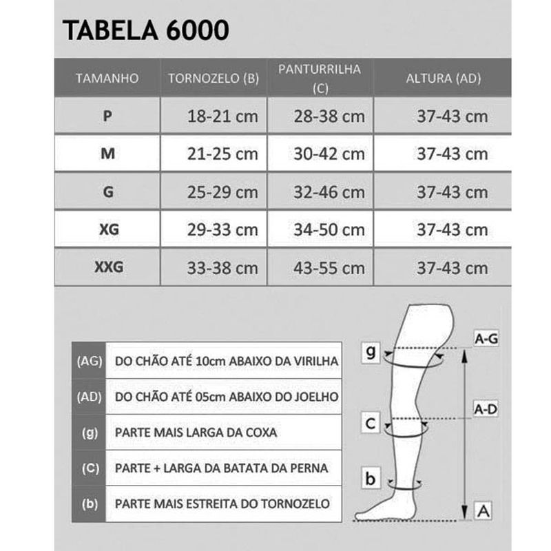 tabela-6000