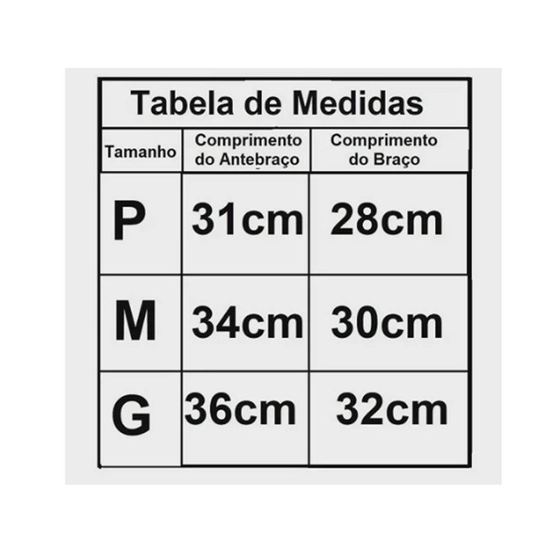 tabela