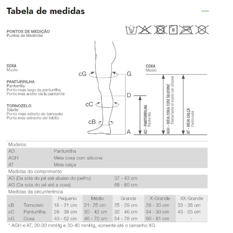 Tabela