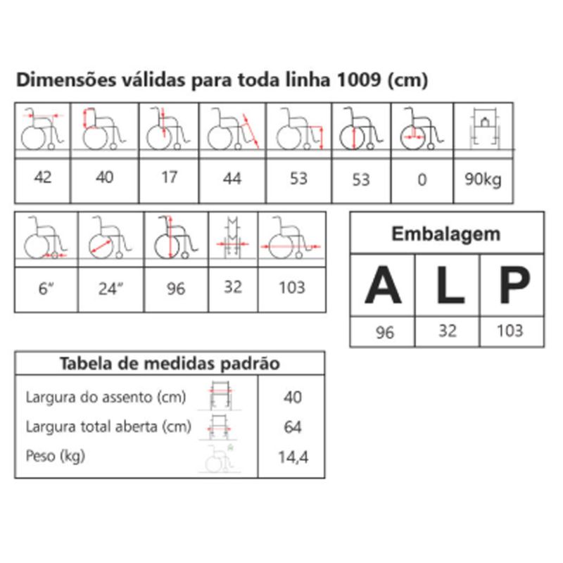 Jaguaribe-1.jpg